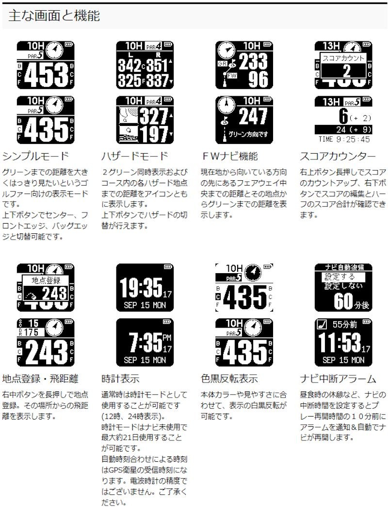 腕時計型 GPSゴルフナビ ショットナビ Shot Navi W1-FW フェアウェイ機能搭載 GPSウォッチ :W1-FW:I-TOP - 通販 -  Yahoo!ショッピング