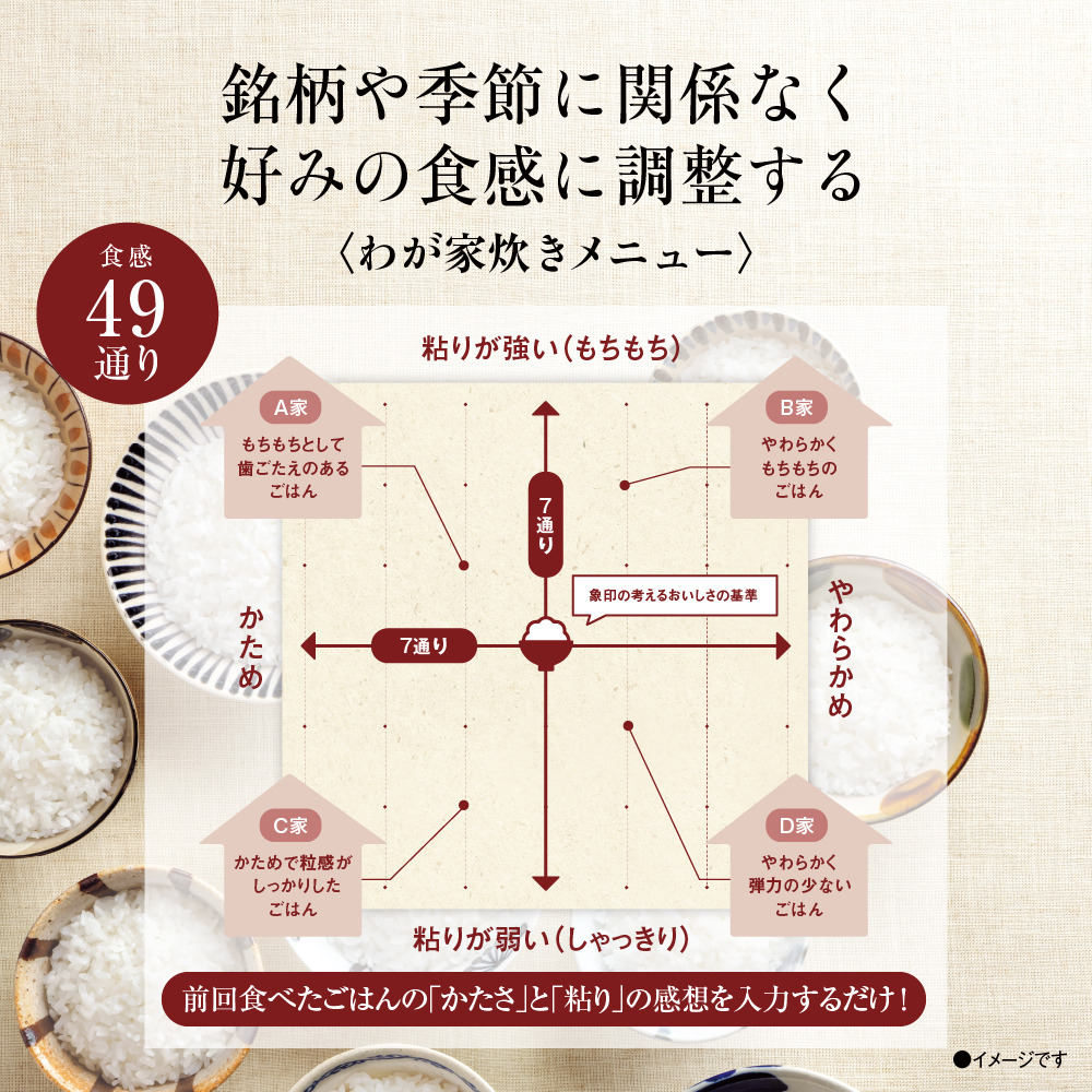 LINE友だち追加で限定クーポンGET!】 象印 ZOJIRUSHI 極め炊き NW-CA10