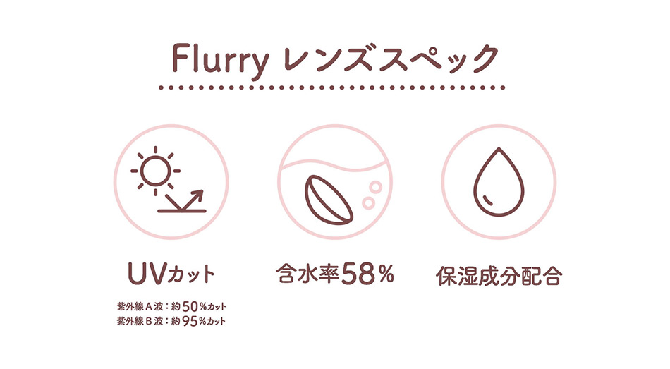 フルーリーFlurry by colors レンズスペック