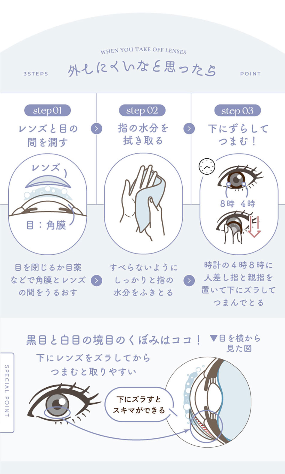 ラルムLARME シリコンハイドロゲル 取り外し方