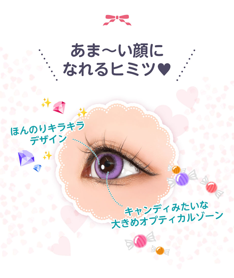 アシストシュシュ パピーラワンデーシロップ レンズ特徴画像