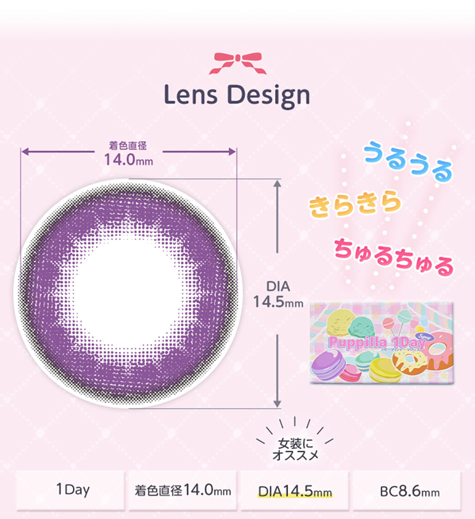 アシストシュシュ パピーラワンデーシロップ レンズデザイン画像