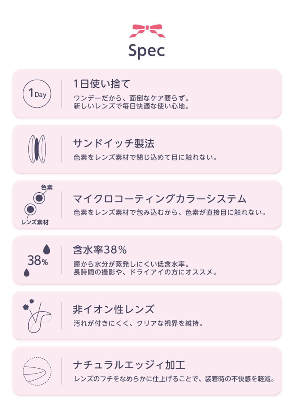 アシストシュシュ パピーラワンデーシロップ レンズスペック画像