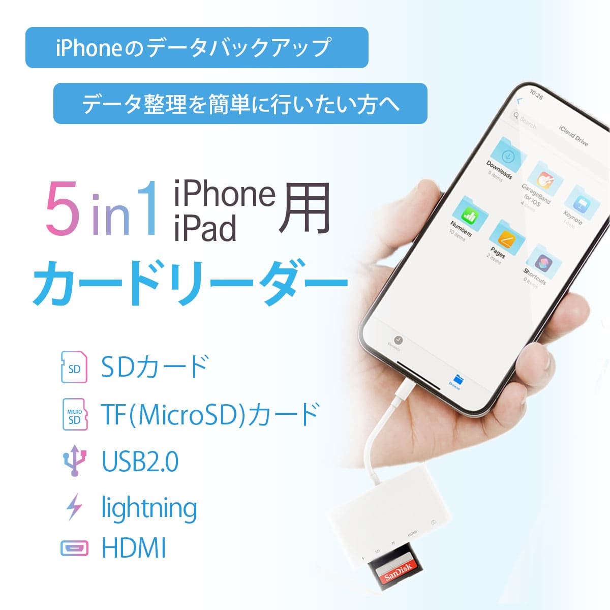 iphone ミラーリング テレビに映す HDMI sdカードリーダー USB データ