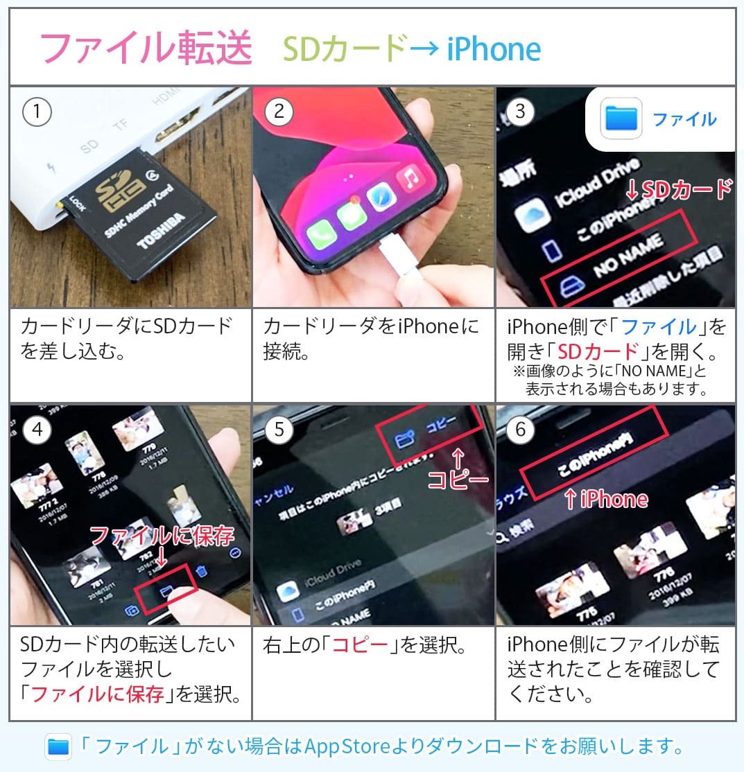 iPhone SDカードリーダー 双方向 アプリ不要 カードリーダ lightning SDカードカメラリーダー USB SDカードリーダー iPhone USB