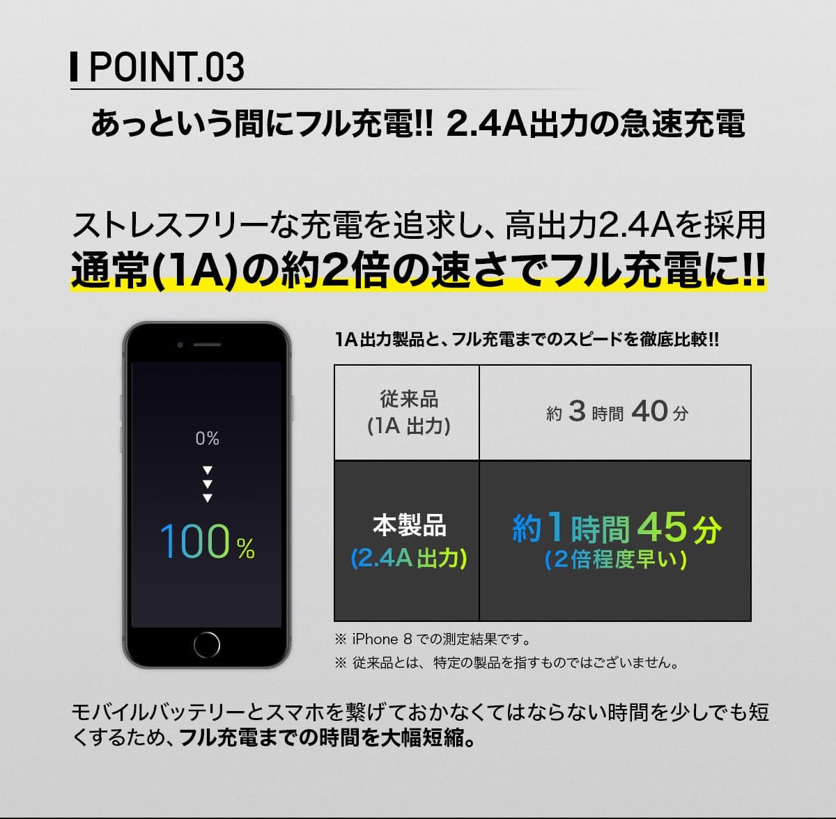 モバイルバッテリー iPhone 大容量 軽量 ケーブル内蔵 急速充電 Android