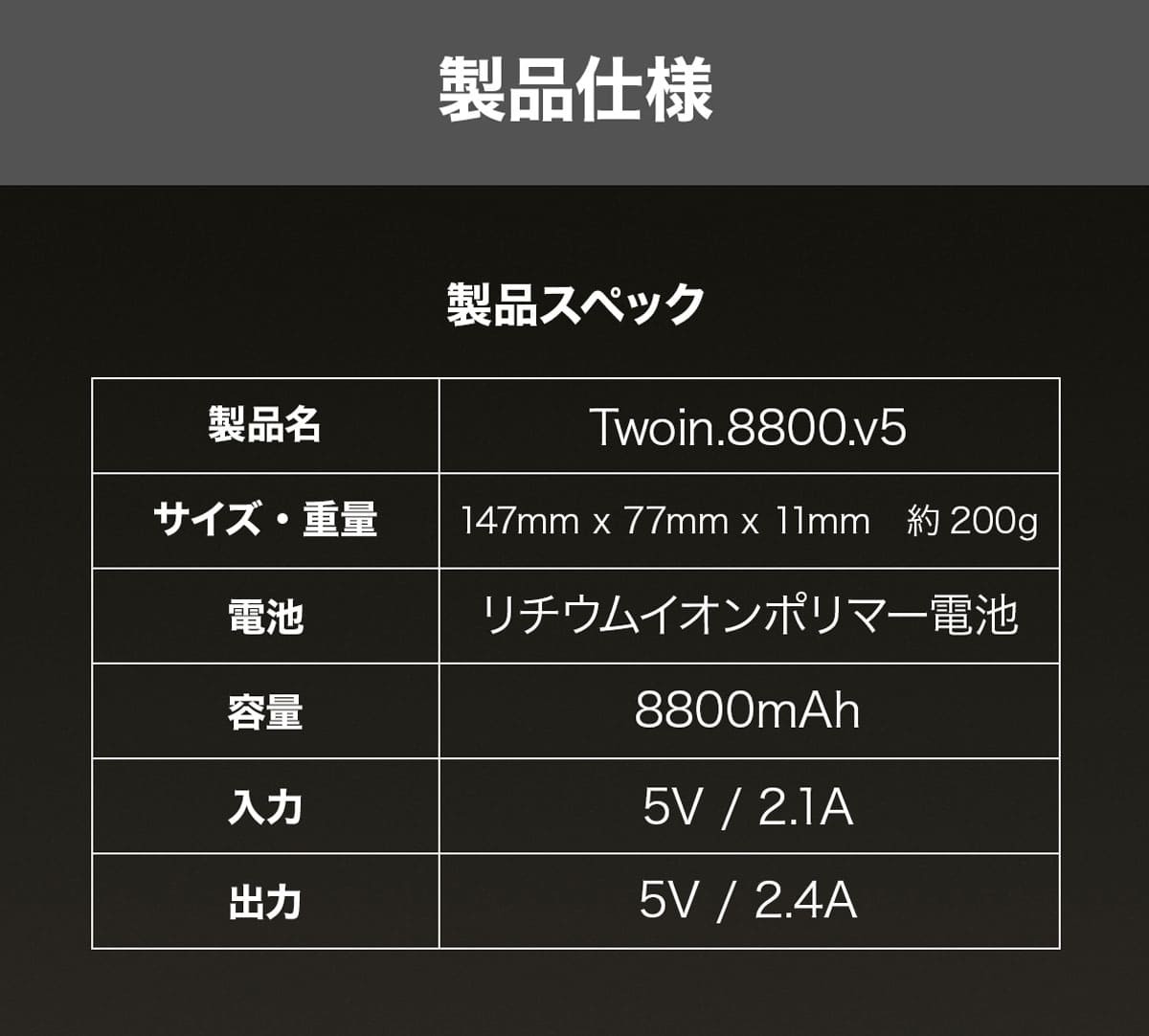 モバイルバッテリー iPhone 大容量 軽量 ケーブル内蔵 急速充電 Android