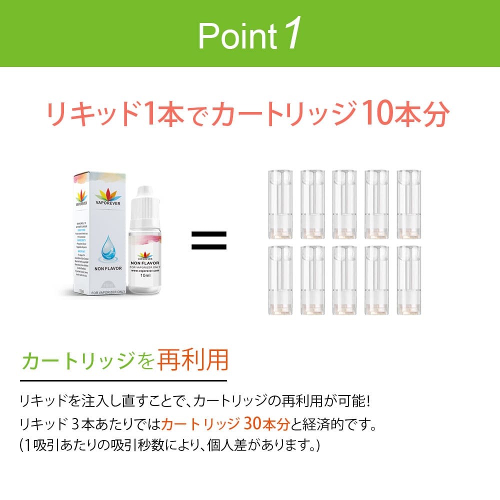 I-TRADING互換品 プルームテック用 アトマイザー 爆煙 カートリッジ リキッド PLOOM TECH用 ポイント1