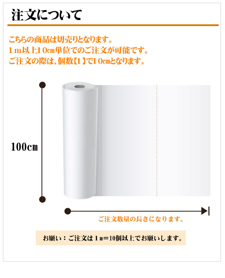 床 リメイク シート