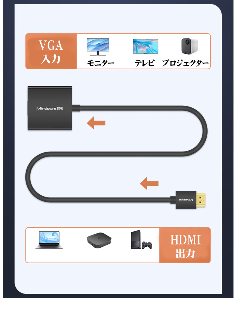 HDMI to VGA 変換 アダプタ