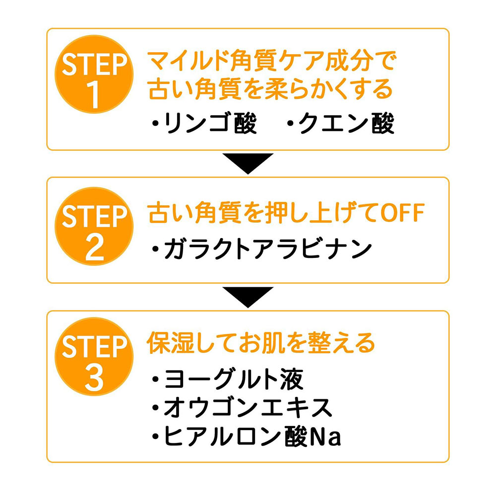ビューナ シロポロン