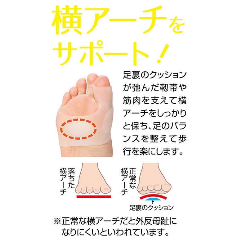 外反母趾クロスゲルサポーター