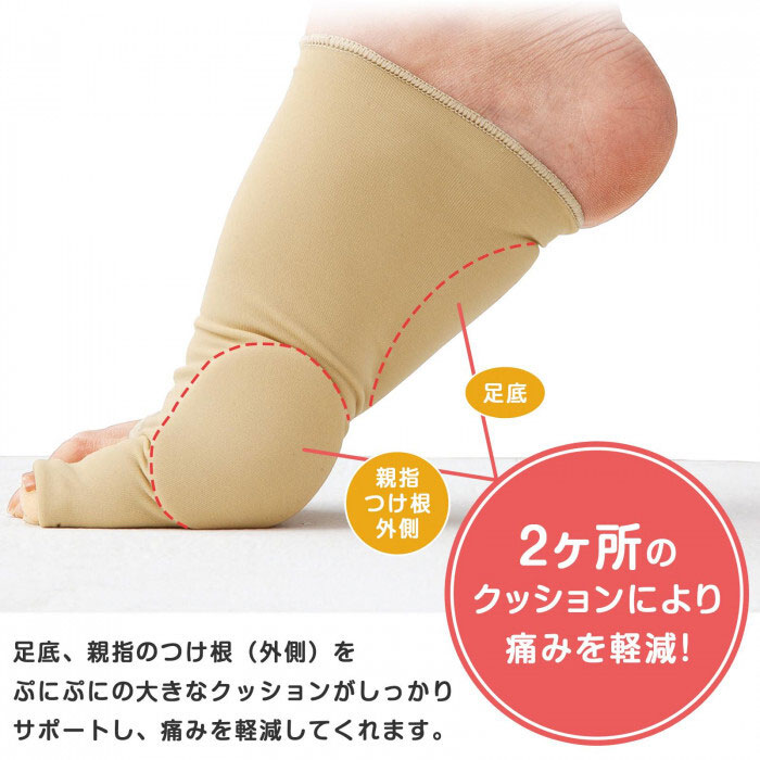 外反母趾サポーター 