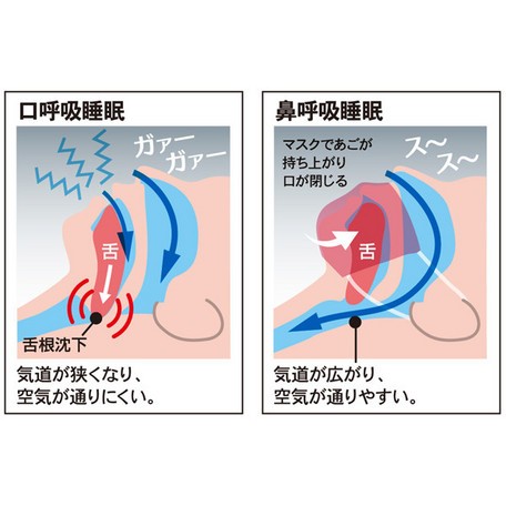 シルクのおやすみマスク