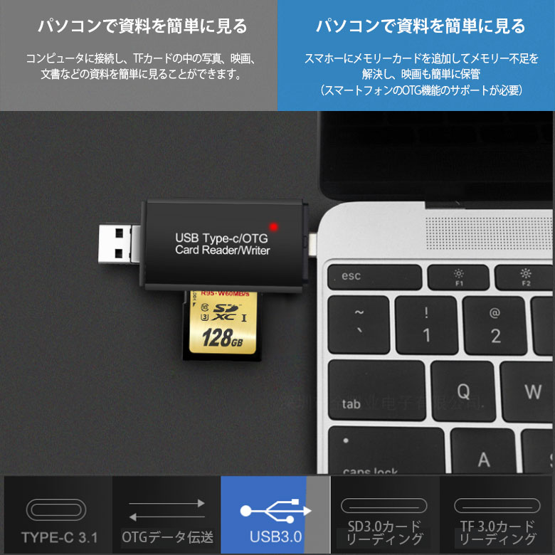 MicroUSB + USB Type-C OTG カードリーダー TF SD デュアル