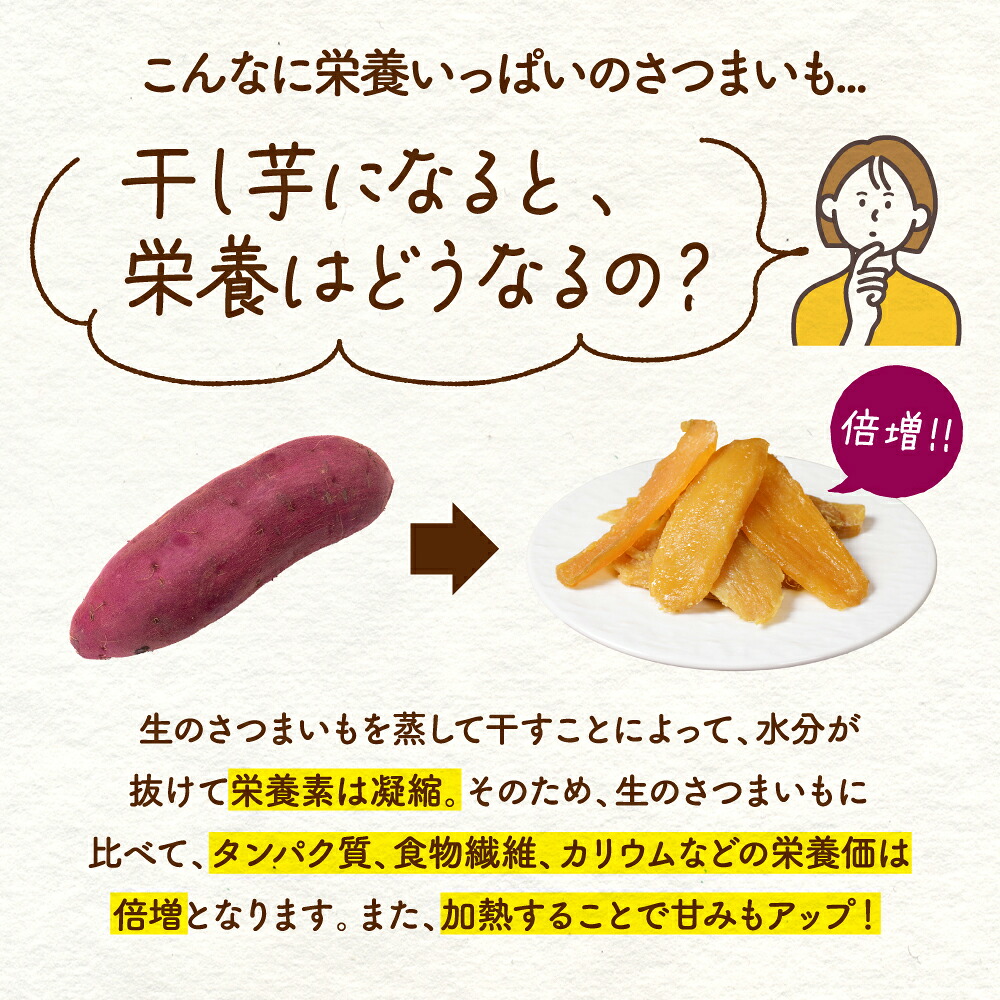 塚田商店 【土日祝出荷】訳あり 干し芋 切り落とし 800g 送料無料 国産