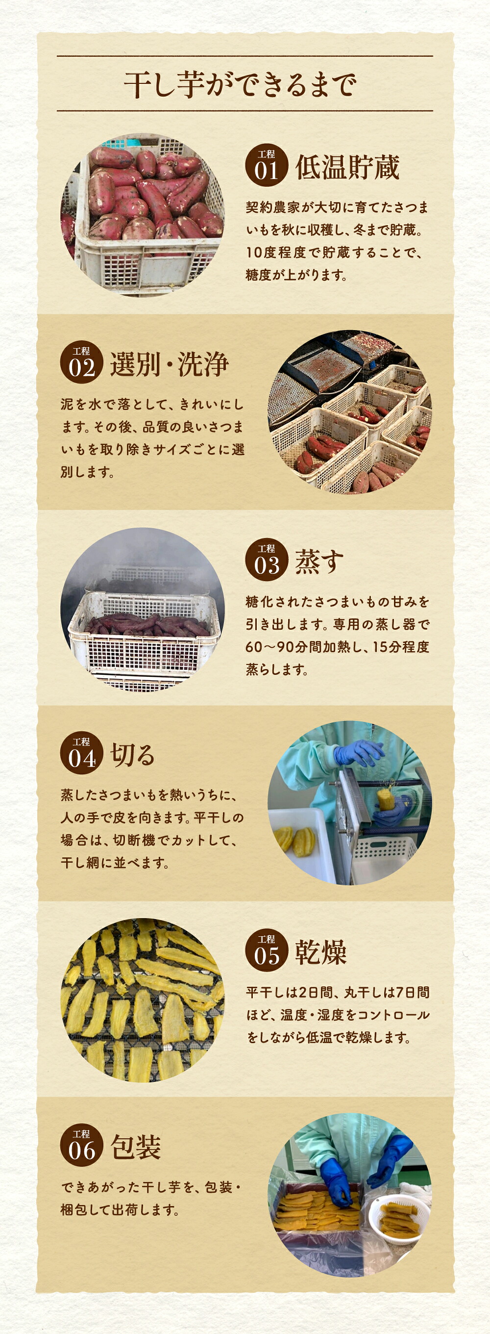 塚田商店 【土日祝出荷】訳あり 干し芋 800g 送料無料 国産 無添加 大