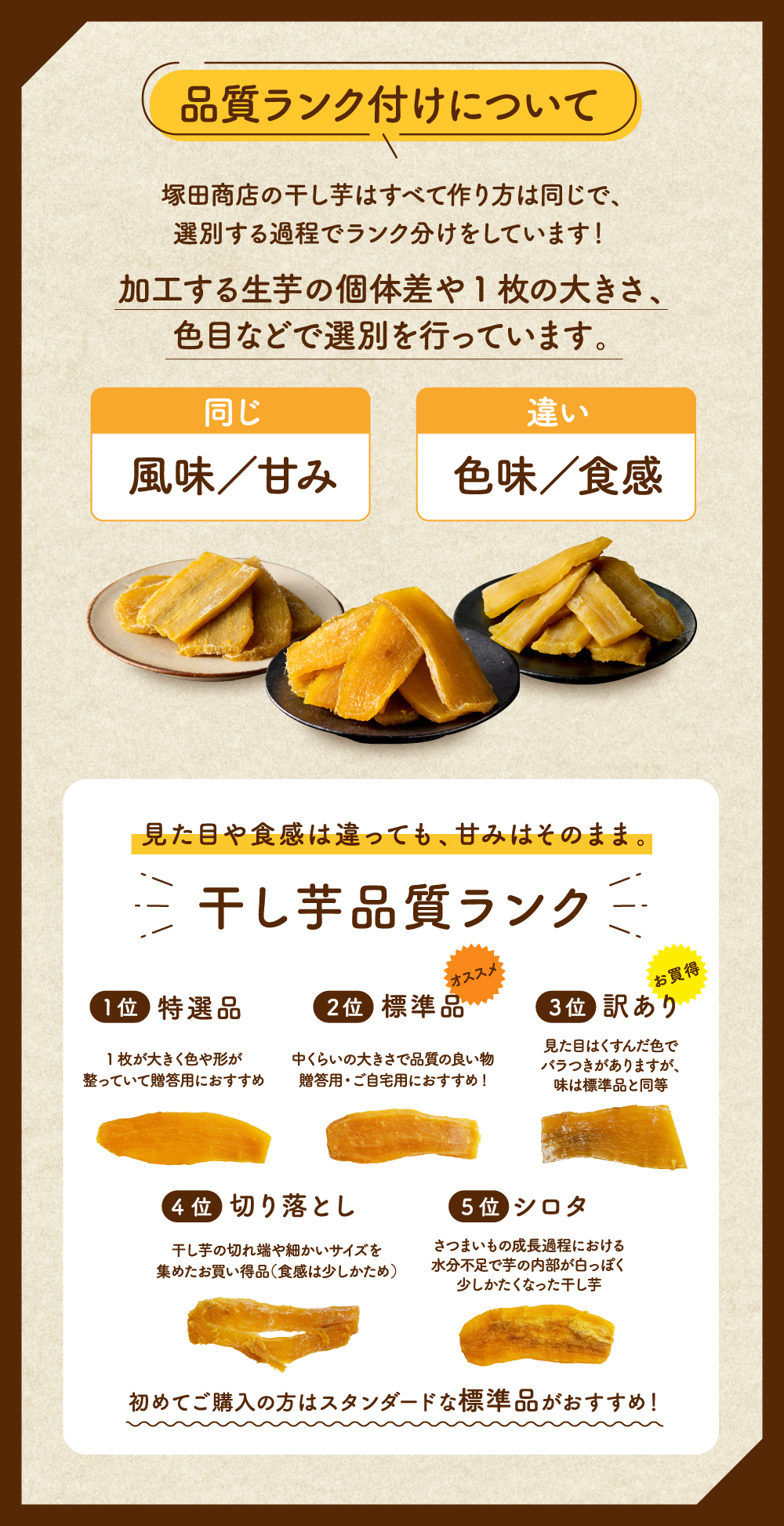塚田商店 【土日祝出荷】干し芋 180g 送料無料 国産 無添加 1000円