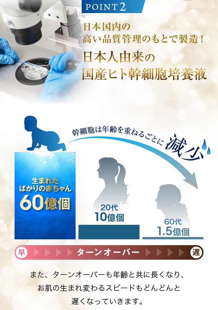 国産ヒト幹細胞培養液エキス95%配合 原液100％ 美容液 20ml