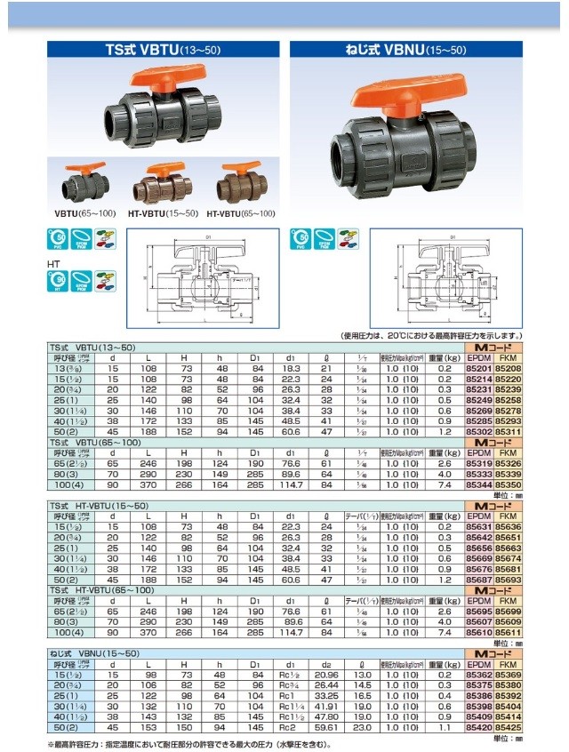 日本製 高品質製品】 前澤化成工業 塩ビボールバルブ 樹脂製 VBTU 40