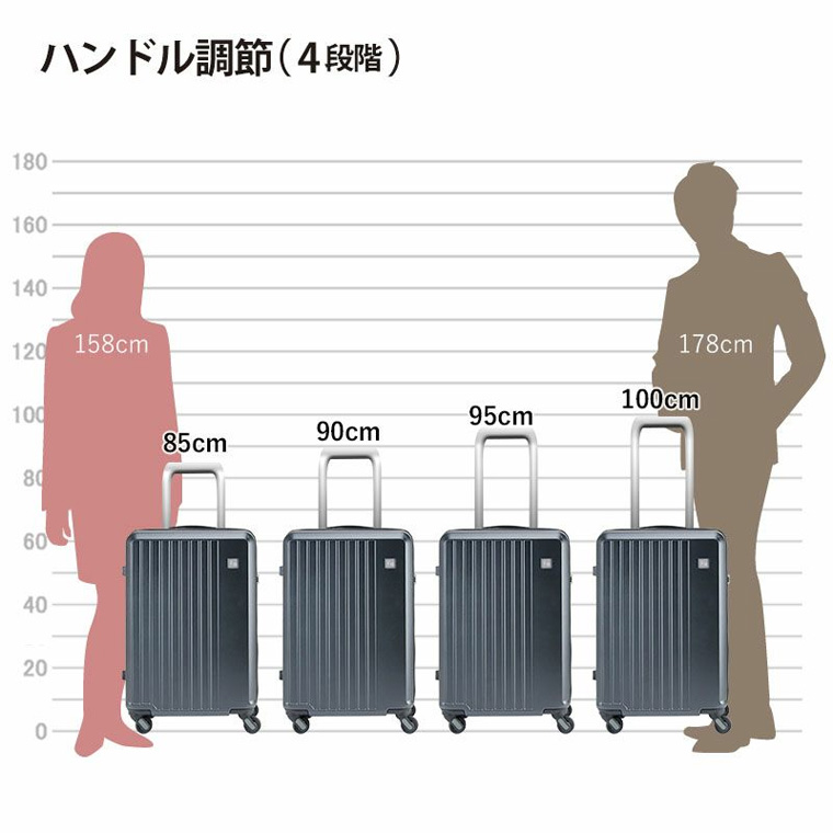 スーツケース フリクエンター LIEVE リエーヴェ 4輪キャリー(M) 57cm 52L 3から4泊 静音 軽量 キャリーケース TSAロック ハードタイプ 1-252 | FREQUENTER | 16