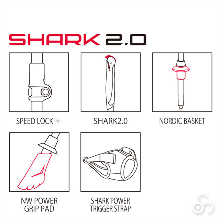 美品　LEKIノルディックウォーキングポールスピン シャークスピードロック Amazon | レキ(LEKI) アウトドア 登山 ノルディックウォーキング