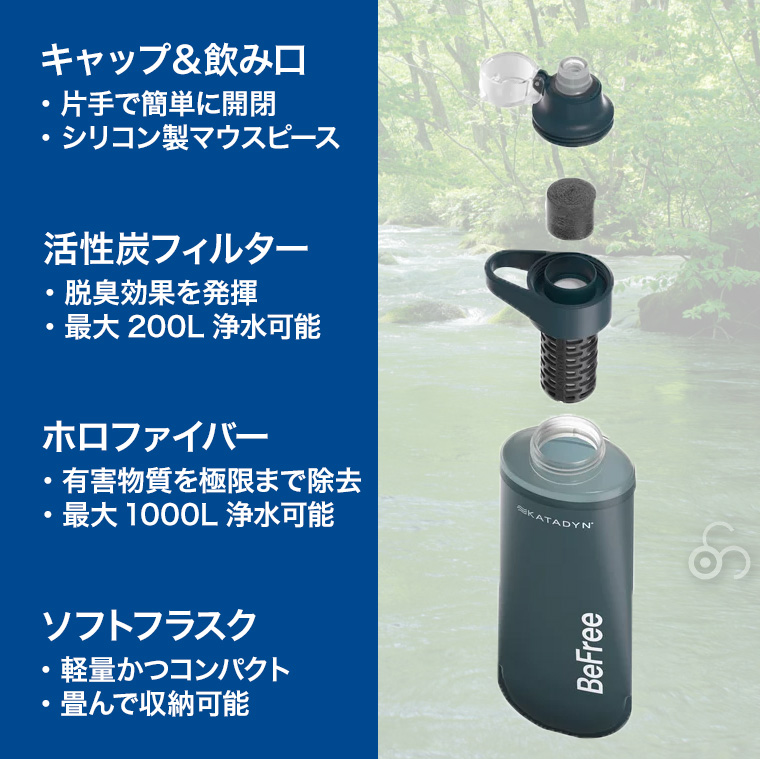 カタダイン ビーフリーAC 0.5L 14070 ポータブル 浄水器 活性炭フィルター ハイドラパック ソフトフラスク アウトドア キャンプ 災害 避難 緊急時