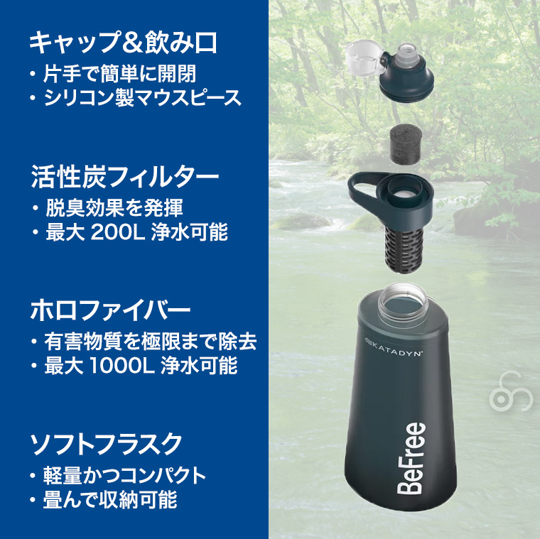 カタダイン ビーフリーAC 1.0L 14071 ポータブル 浄水器 活性炭フィルター ハイドラパック ソフトフラスク アウトドア キャンプ 災害 避難 緊急時