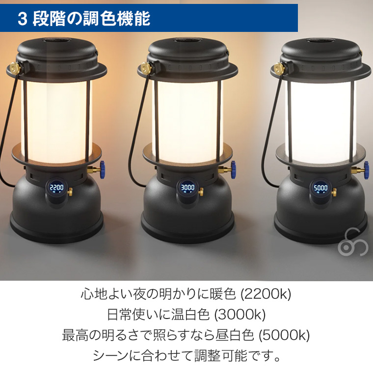 Petromax（ペトロマックス） LEDランタン LM500 最大500lm 14147 調光