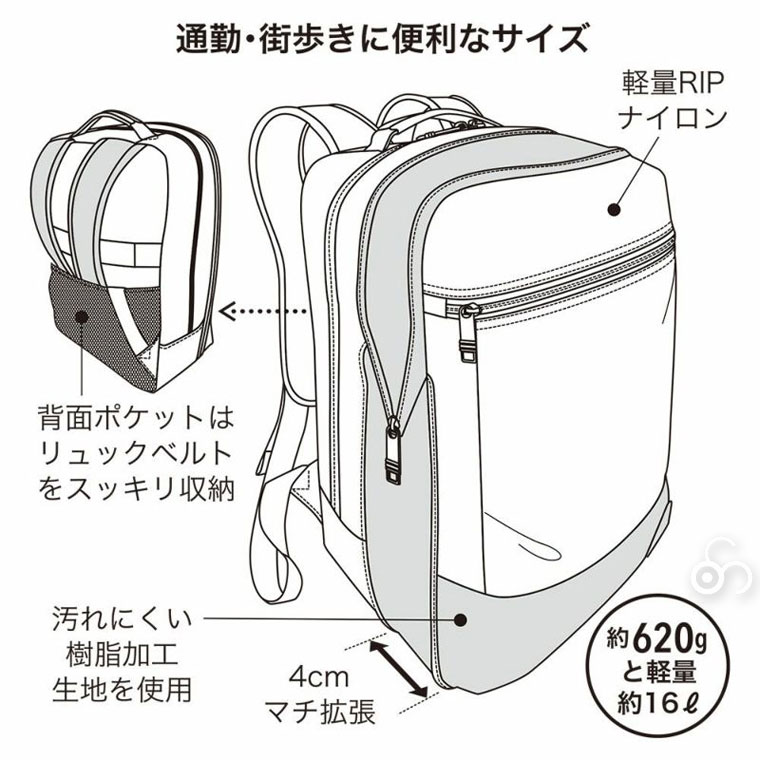 ファービス リップ リュック(マチ拡張) クロ 2-192 バッグ バッグパック ポーチ デイリー 旅行 トラベル |  | 03