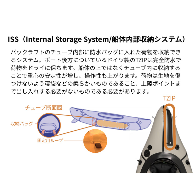 (正規品) MRS パックラフト バラクーダ ...の詳細画像4