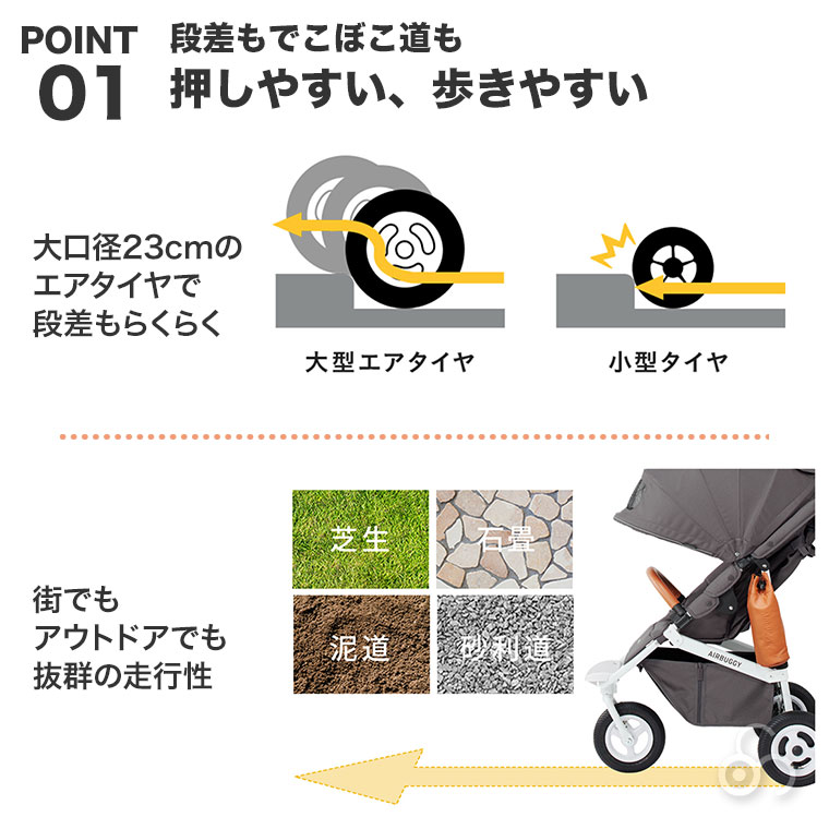 エアバギー AIRBUGGY ココブレーキEX...の詳細画像3