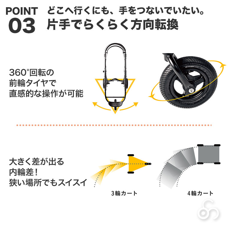 エアバギー AIRBUGGY ココブレーキEX...の詳細画像5