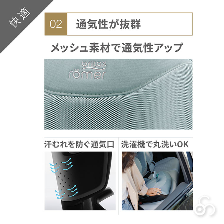 ブリタックスレーマー キッドフィックス プロ BRX5301 チャイルドシート ジュニアシート ISOFIX シートベルト ブリタックス BRITAX 車 子ども 3歳_17