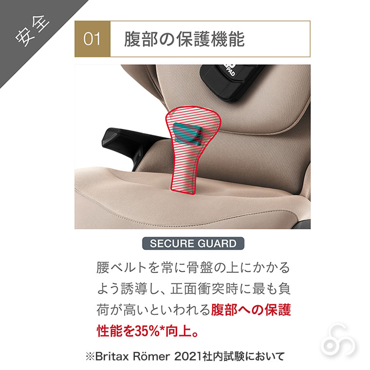 Britax Romer ベビーシート、チャイルドシート本体（色：ピンク系
