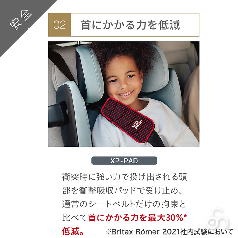 ブリタックスレーマー キッドフィックス プロ BRX5301 チャイルドシート ジュニアシート ISOFIX シートベルト ブリタックス BRITAX 車 子ども 3歳_10