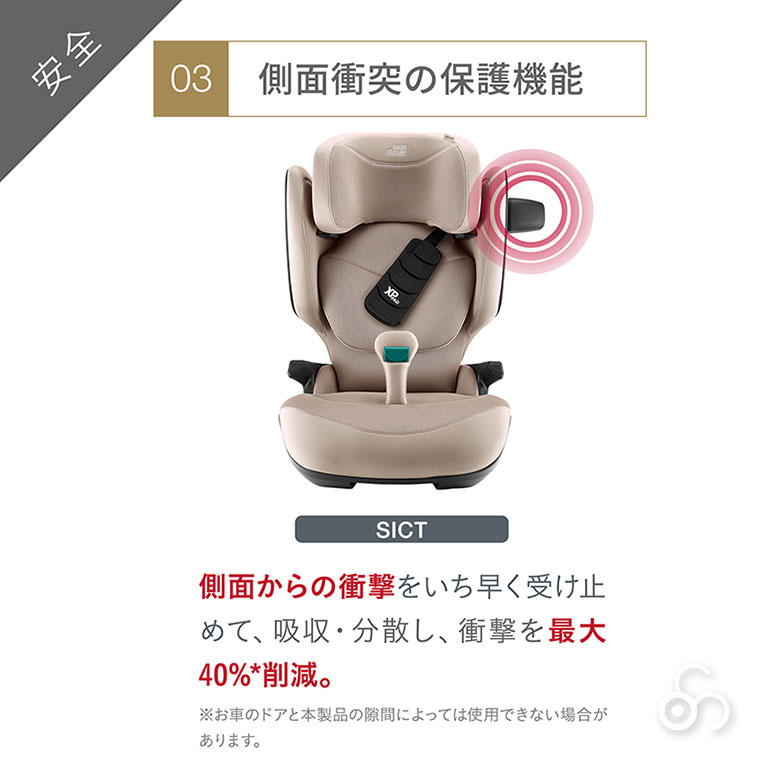 ブリタックスレーマー キッドフィックス プロ BRX5301 チャイルドシート ジュニアシート ISOFIX シートベルト ブリタックス BRITAX 車 子ども 3歳_11
