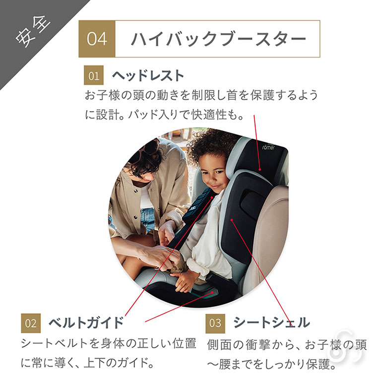 ブリタックスレーマー キッドフィックス プロ BRX5301 チャイルドシート ジュニアシート ISOFIX シートベルト ブリタックス BRITAX 車 子ども 3歳_12