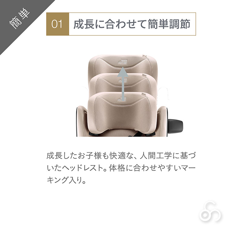 ブリタックスレーマー キッドフィックス プロ BRX5301 チャイルドシート ジュニアシート ISOFIX シートベルト ブリタックス BRITAX 車 子ども 3歳_13