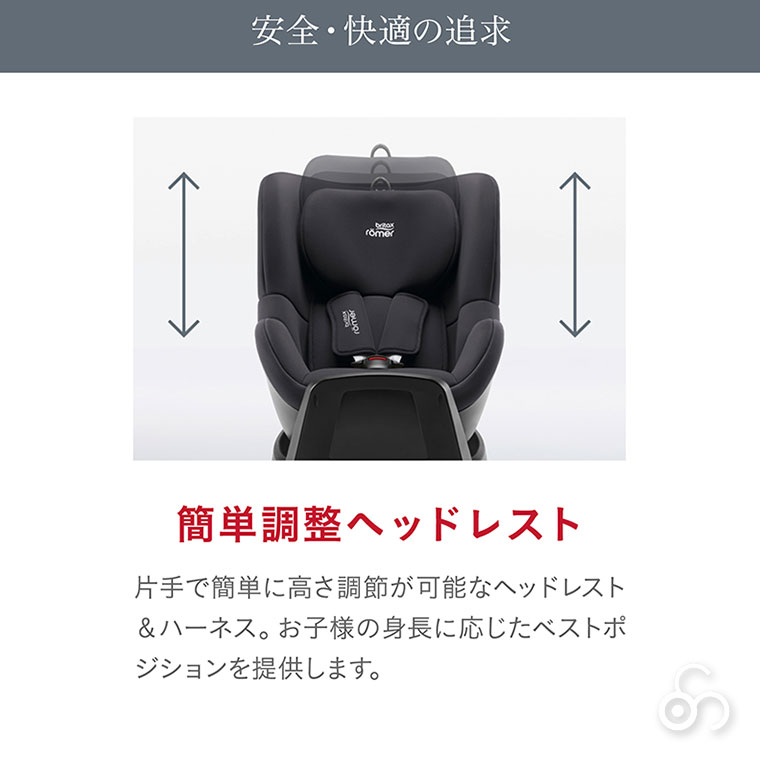 ブリタックスレーマー Britax Romerデュアルフィックス プラス サーモイー BRX3THERMO