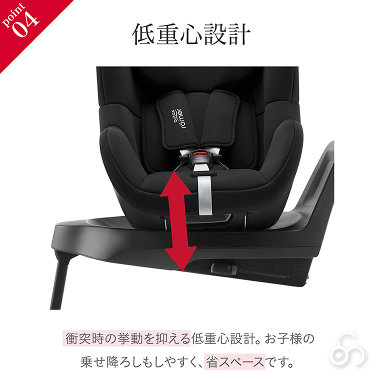 ブリタックスレーマー Britax Romerデュアルフィックス プラス サーモイー BRX3THERMO
