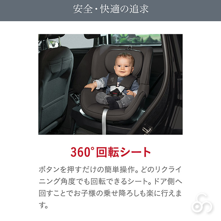ブリタックスレーマー Britax Romerデュアルフィックス プラス サーモイー BRX3THERMO