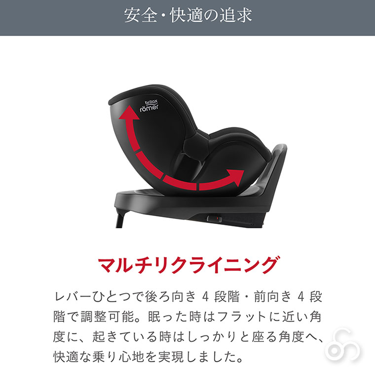 ブリタックスレーマー Britax Romerデュアルフィックス プラス サーモイー BRX3THERMO