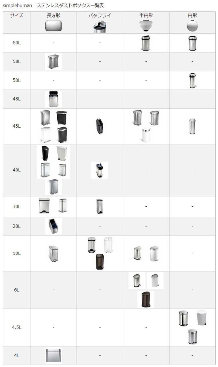 simplehuman 一覧