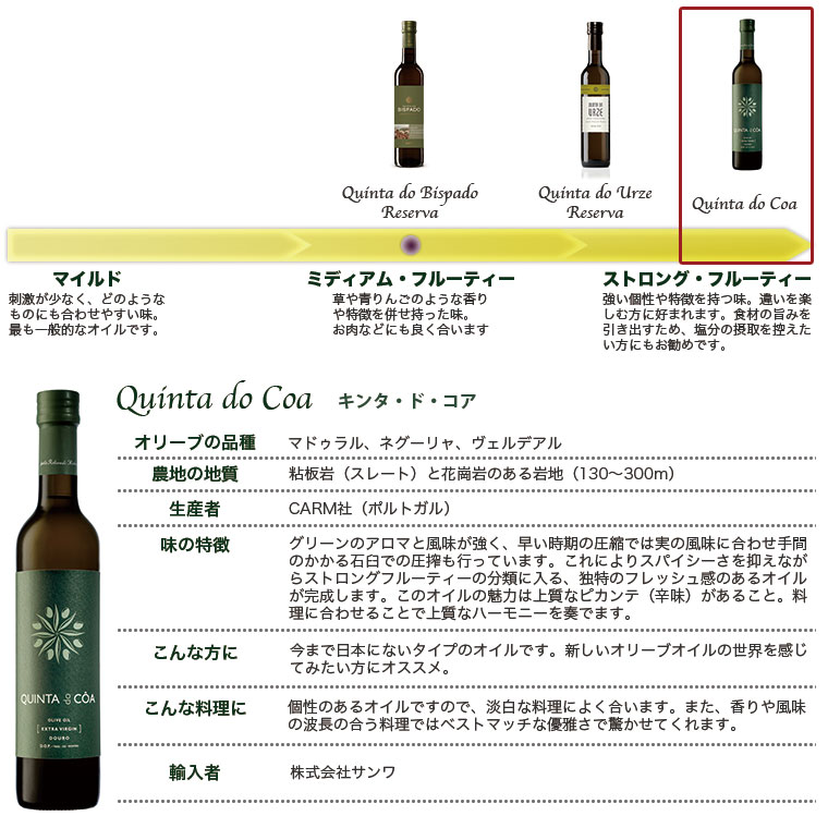 最高級オリーブオイル キンタ・ド・コア 500ml |  | 04