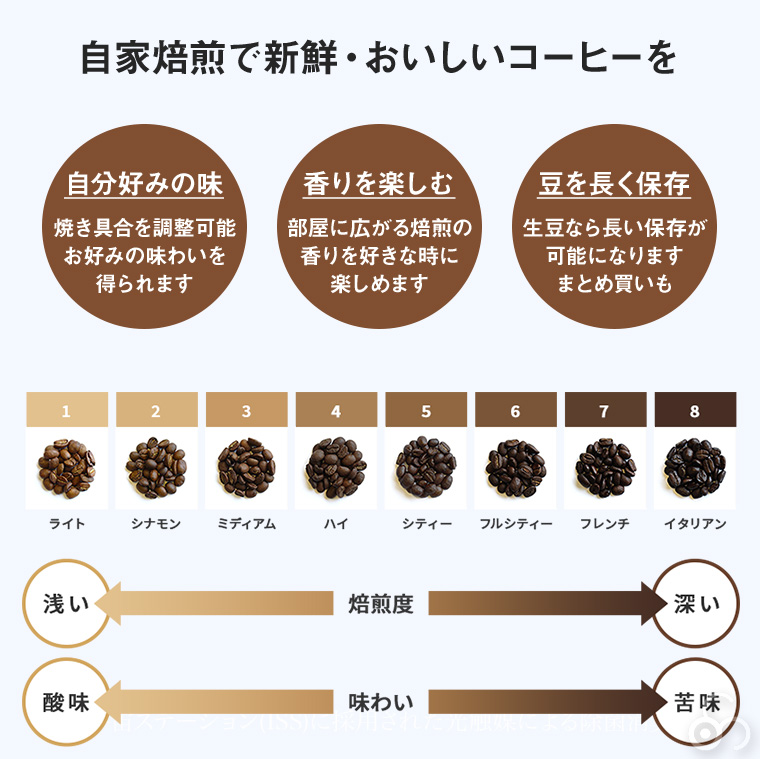 ジェネカフェ Gene Cafe Home Roaster ロースター 焙煎機 家庭用 小型 電動 コーヒー豆 珈琲 生豆 アロマ CRBR-101A |  | 03
