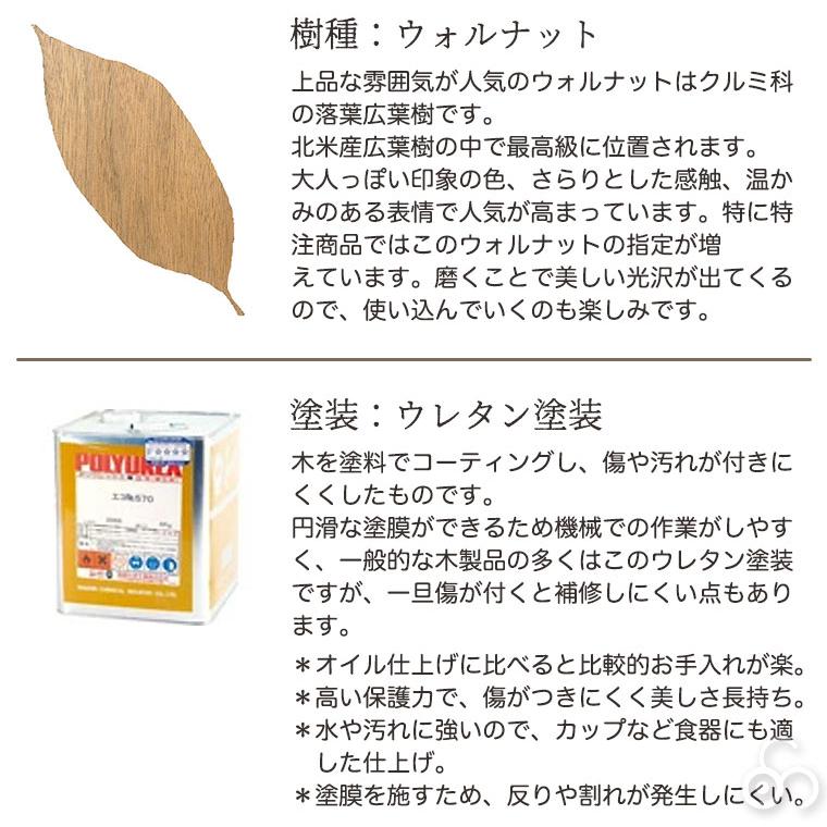 (プレゼント付) コサインコレクション cos...の詳細画像3