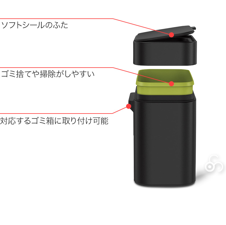 simplehuman（シンプルヒューマン） (正規品) コンポストキャディ 4L