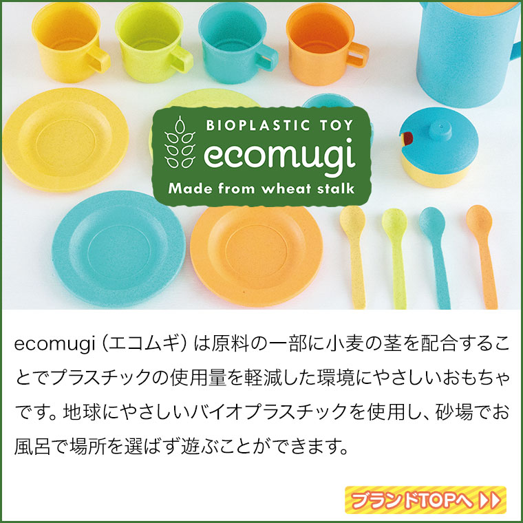 エド・インター ブランドトップへ