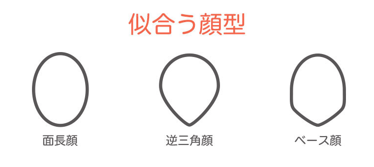 こんな顔型の方におすすめ　面長顔、逆三角形顔、ベース顔（D）